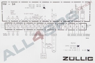 ZLLIG MESSVERSTRKER, NM-94