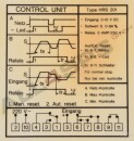 ARTIS CONTROL UNIT, HRS 201